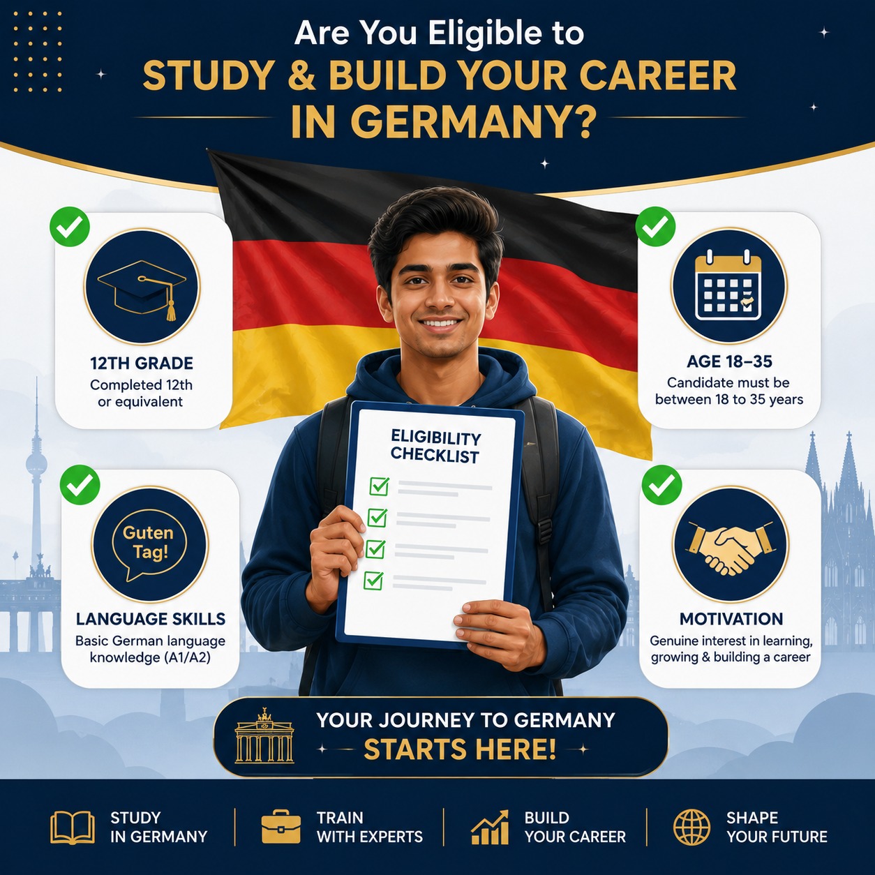 Students learning German language