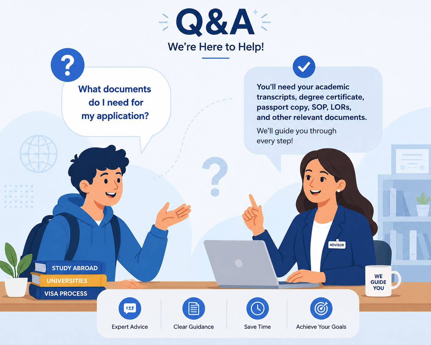 Process of translating documents
